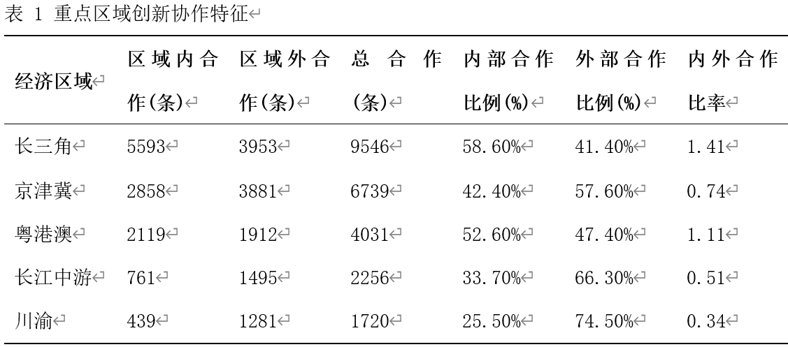 长三角议事厅|智领长三角,擘画“人工智能+”新范式