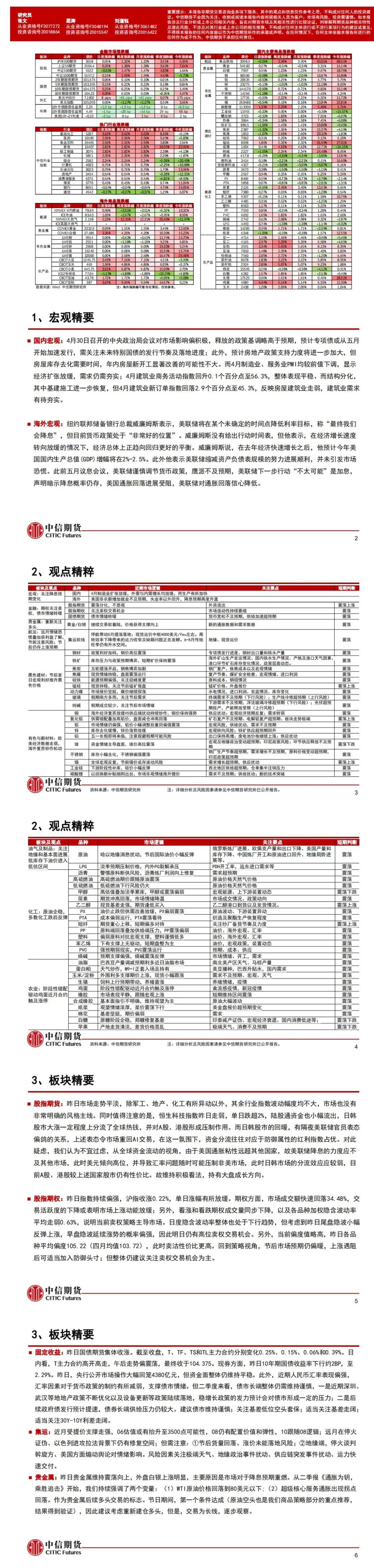 中信期货5月8日晨报：工业品震荡，农产品偏强