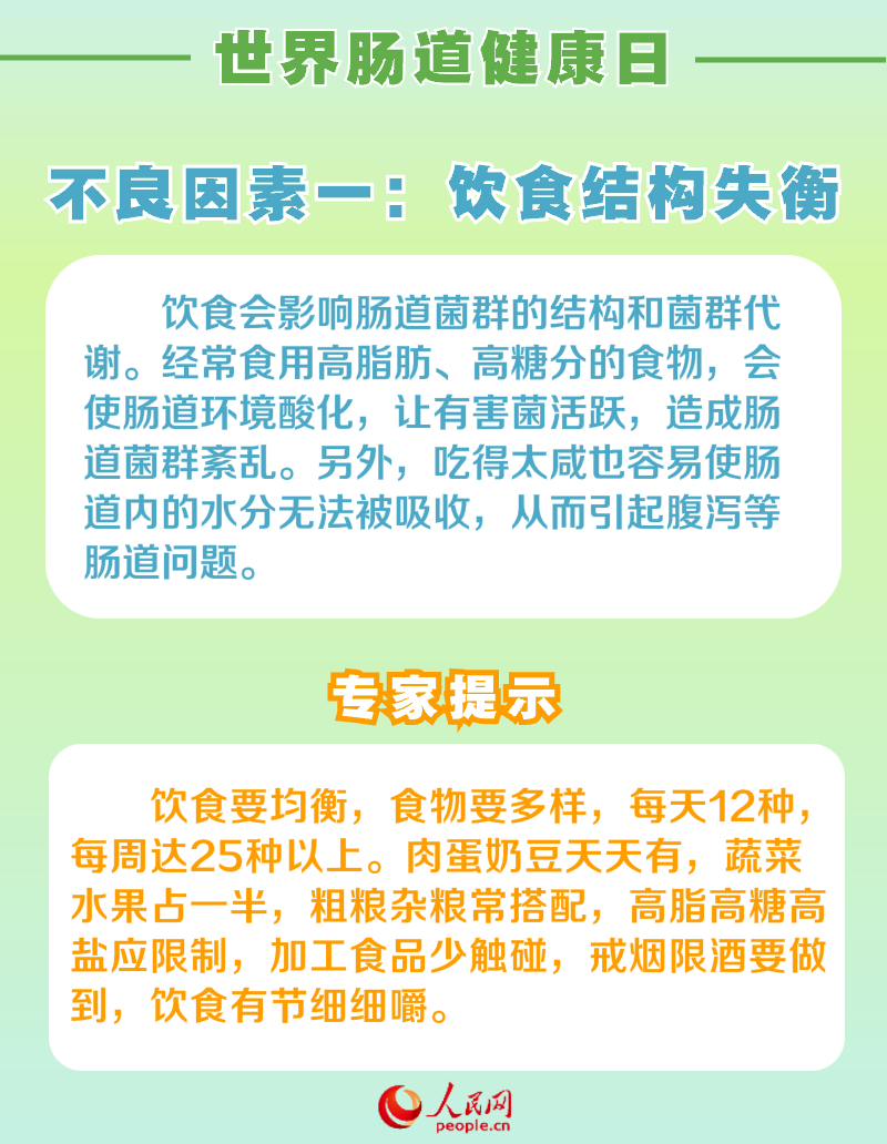 世界肠道健康日：呵护肠道健康 请避开这6个不良因素