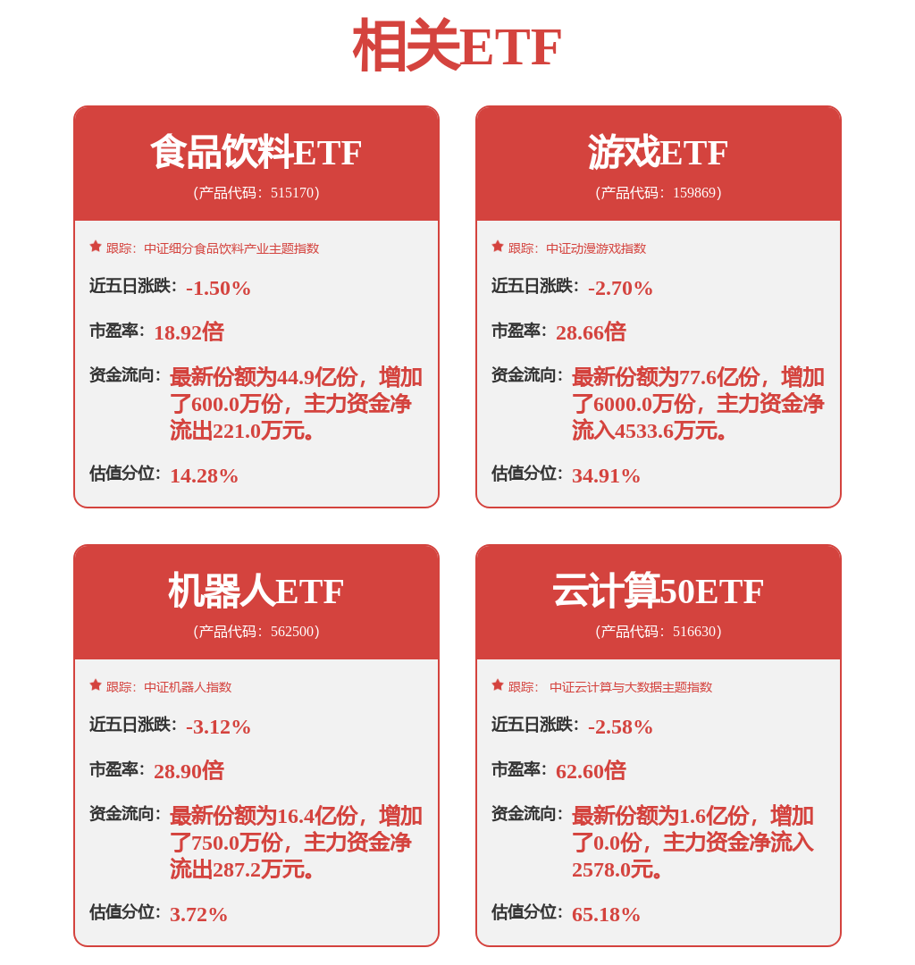 汉典生物拟出资500万设立全资子公司南京优湃宠物有限公司