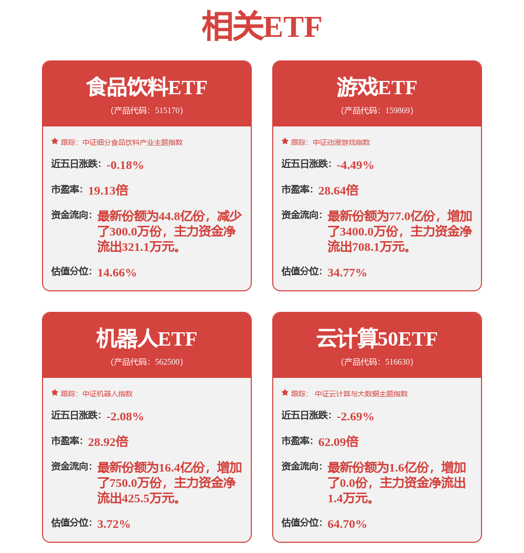 影视传媒行业周报：阿里开源Qwen2-Math系列，看好游戏低位布局机会