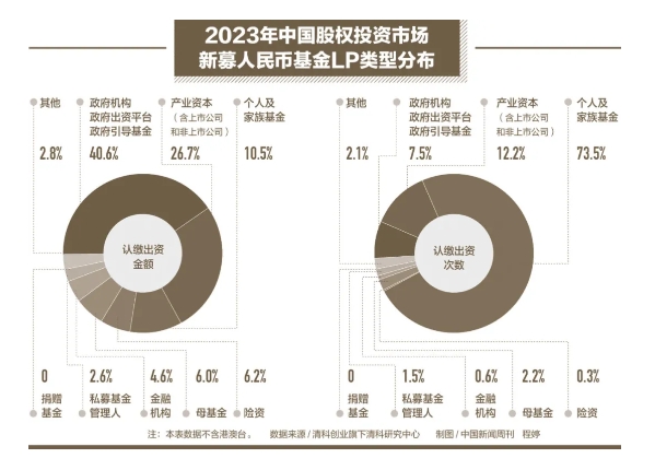 “陪跑”新质生产力，政府引导基金如何更“耐心”？