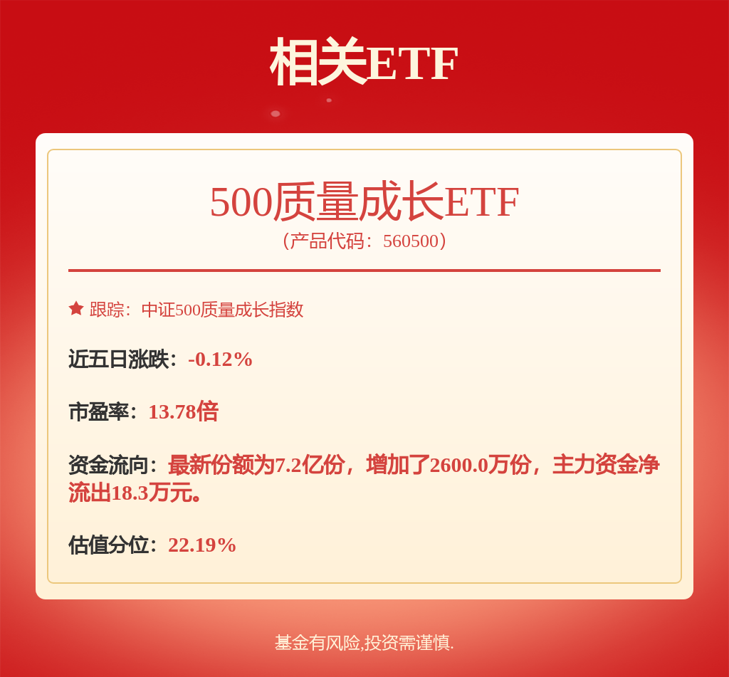 电力设备行业跟踪周报：海外储能需求超预期、锂电光伏低位盘整