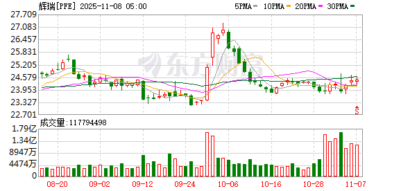 辉瑞中国李进晖：本土合作将继续 要向更早的研发阶段延伸